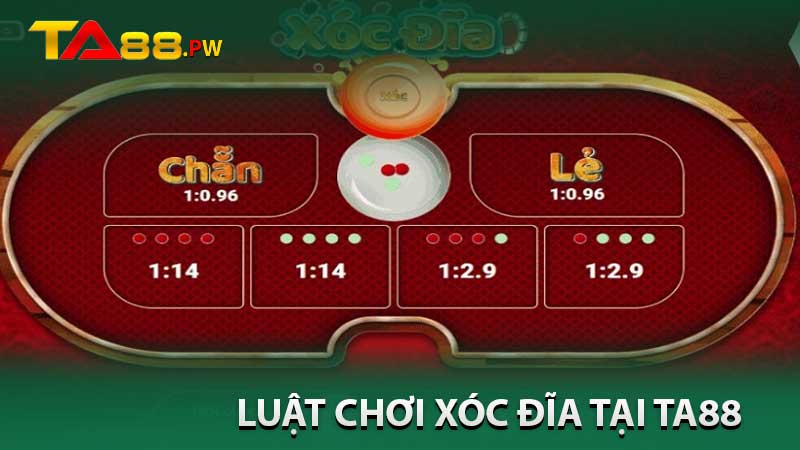 luật chơi xóc đĩa tại ta88